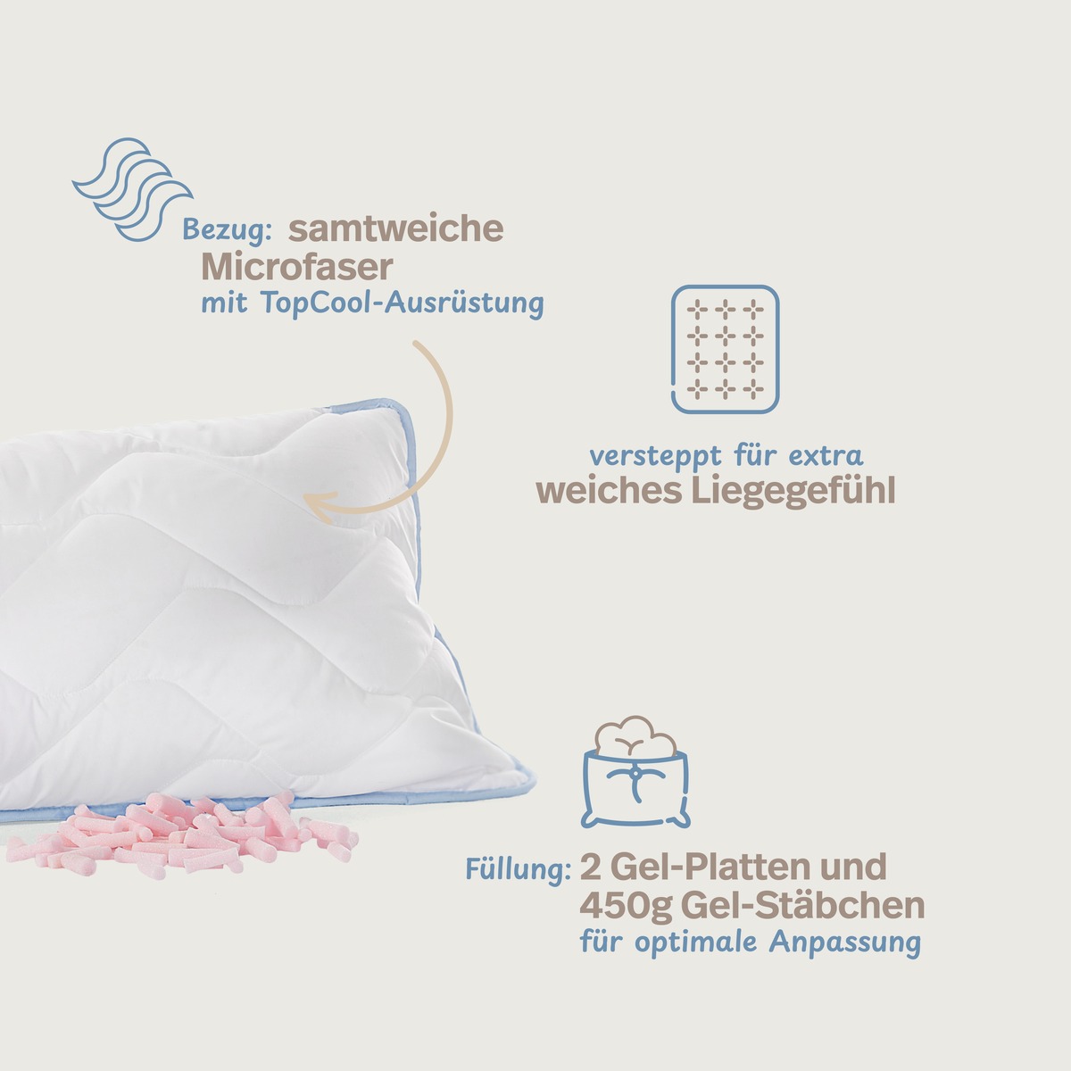 PROCAVE Nackenst&uuml;tzkissen GELSCHAUM &mdash; Infografik: samtweiche Microfaser mit TopCool-Ausr&uuml;stung, versteppt f&uuml;r weiches Liegegef&uuml;hl, F&uuml;llung 2 Gel-Platten und 450g Gel-St&auml;bchen