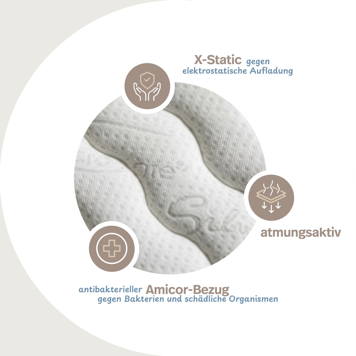 PROCAVE Luxusviscomatratze TR &mdash; Infografik X-Static gegen elektrostatische Aufladung, atmungsaktiv, antibakterieller Amicor-Bezug
