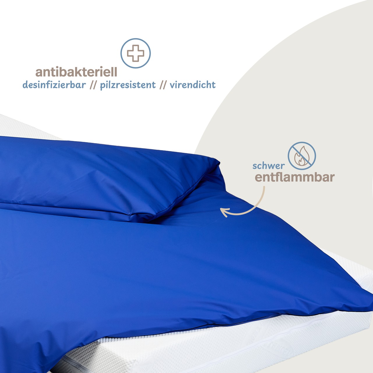 wasserdichter Inkontinenz Bettdeckenbezug abwischbar in blau