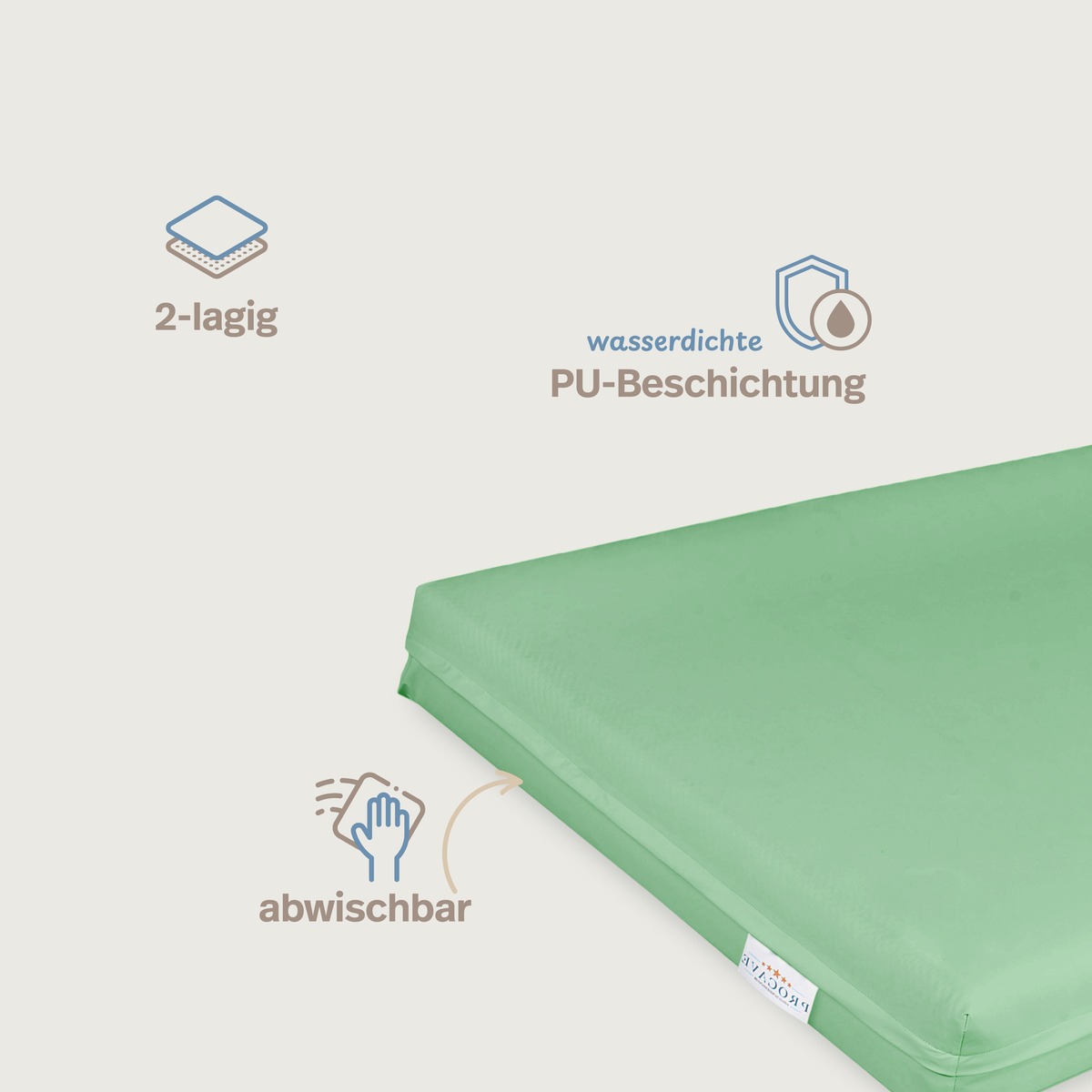 PROCAVE wasserdichter Matratzenbezug gr&uuml;n Funktion &mdash; Schutzwirkung in Aktion
