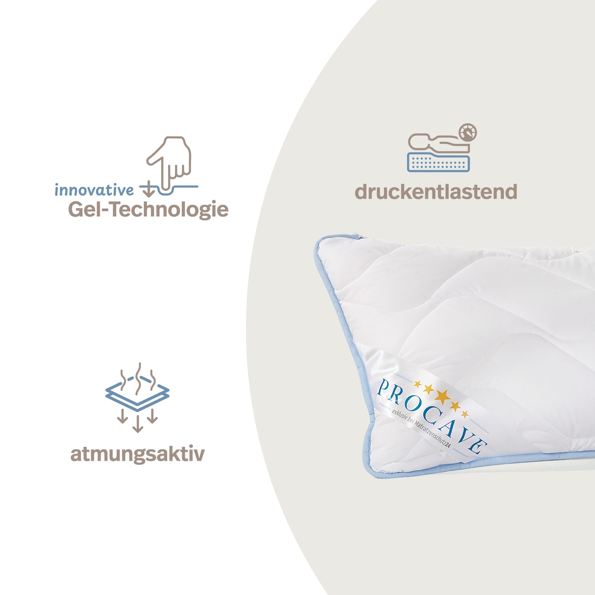 PROCAVE Nackenst&uuml;tzkissen GELSCHAUM &mdash; Infografik: innovative Gel-Technologie, druckentlastend, atmungsaktiv