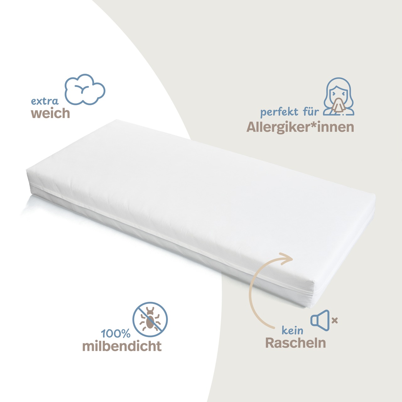 Allergiker Matratzenbezug ALLERGENA aus Evolon - Anti Milben Encasing