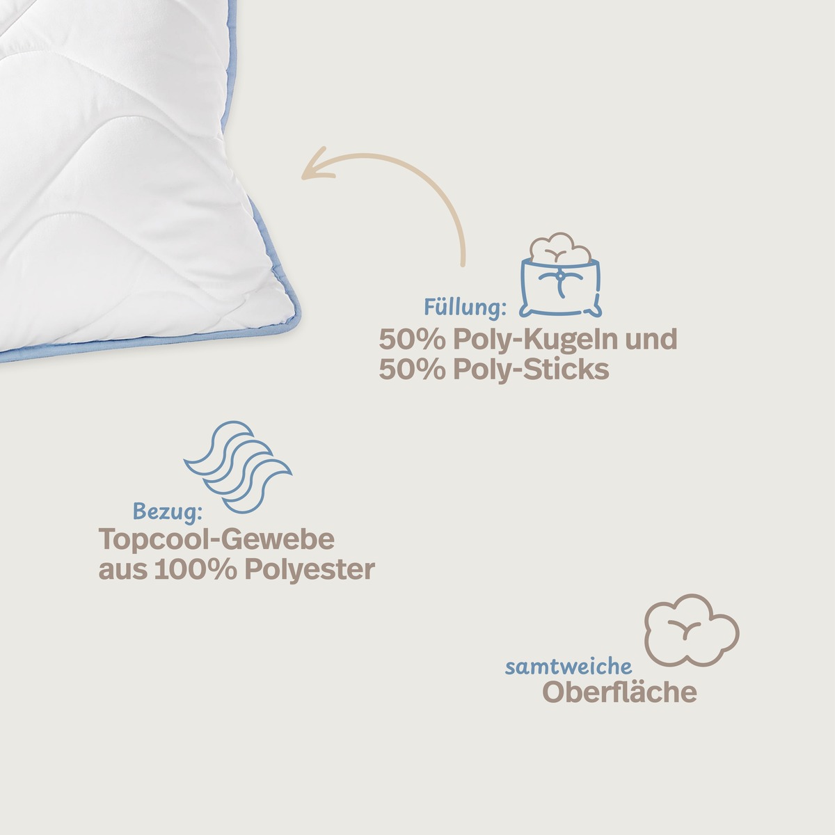 PROCAVE TopCool Qualit&auml;ts-Stepp-Kopfkissen &mdash; Infografik: F&uuml;llung 50% Poly-Kugeln und 50% Poly-Sticks, Bezug TopCool-Gewebe aus 100% Polyester, samtweiche Oberfl&auml;che
