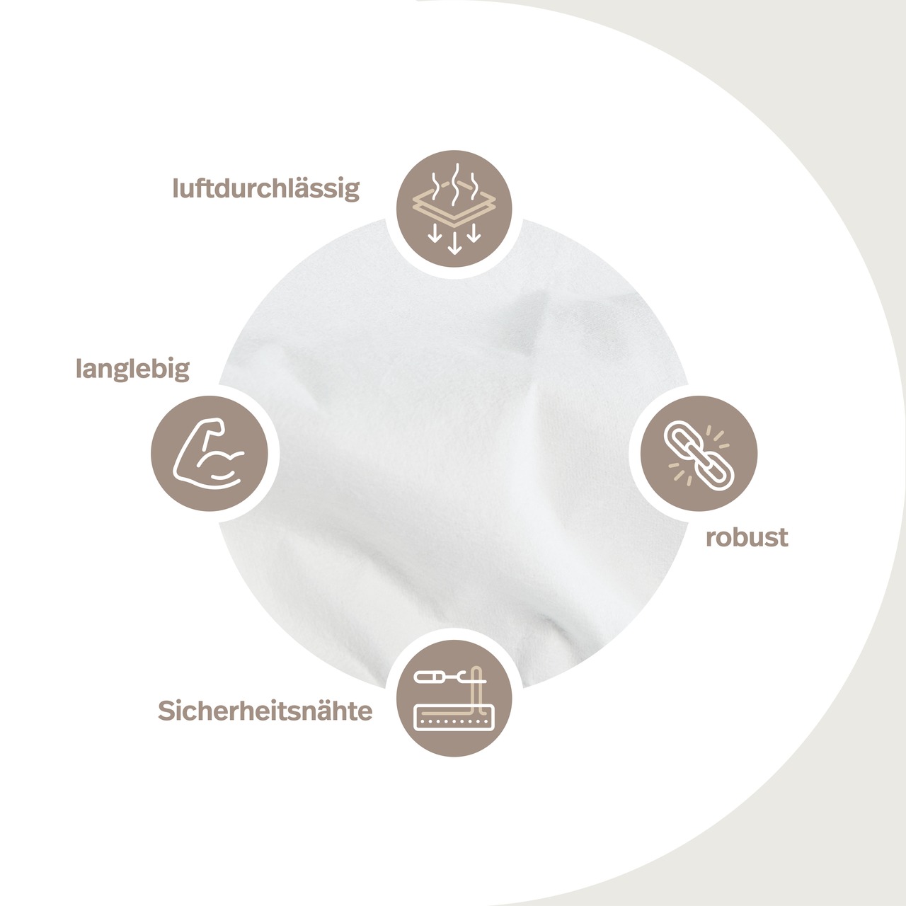 Allergiker Spannbettlaken ALLERGENA aus Evolon - Anti Milben Encasing