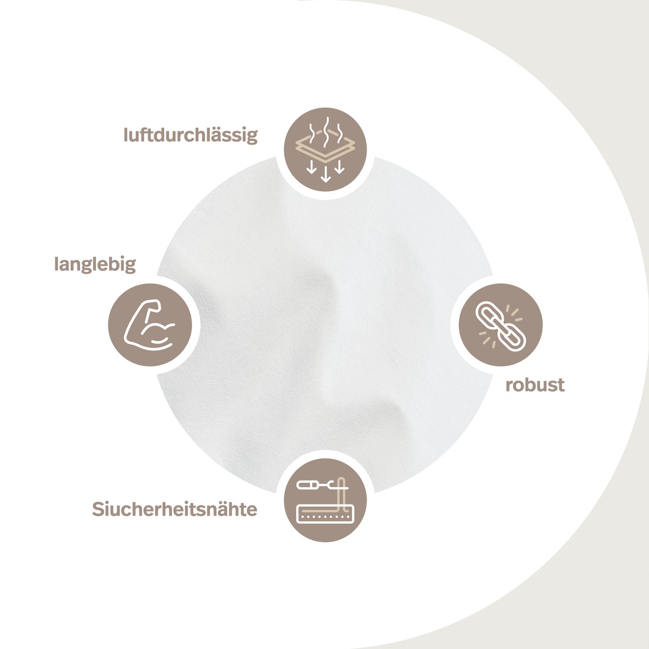 Allergiker Bettdeckenbezug ALLERGENA aus Evolon - Anti Milben Encasing