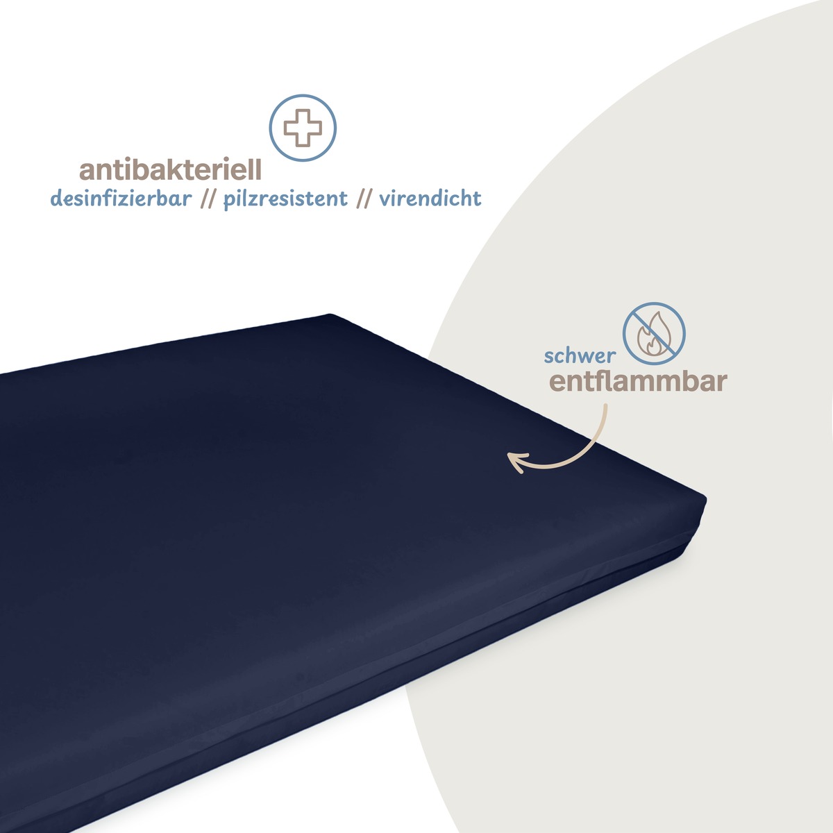 PROCAVE Premium Pflegematratze Antidekubitus-System dunkelblau &mdash; Infografik: antibakteriell, desinfizierbar, pilzresistent, virendicht und schwer entflammbar