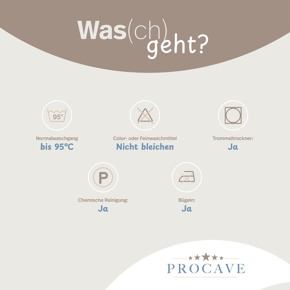 Wasch-Infografik: bis 95 Grad waschbar, nicht bleichen, trocknergeeignet, b&uuml;gelbar