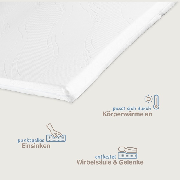 Viscoschaumtopper VW
