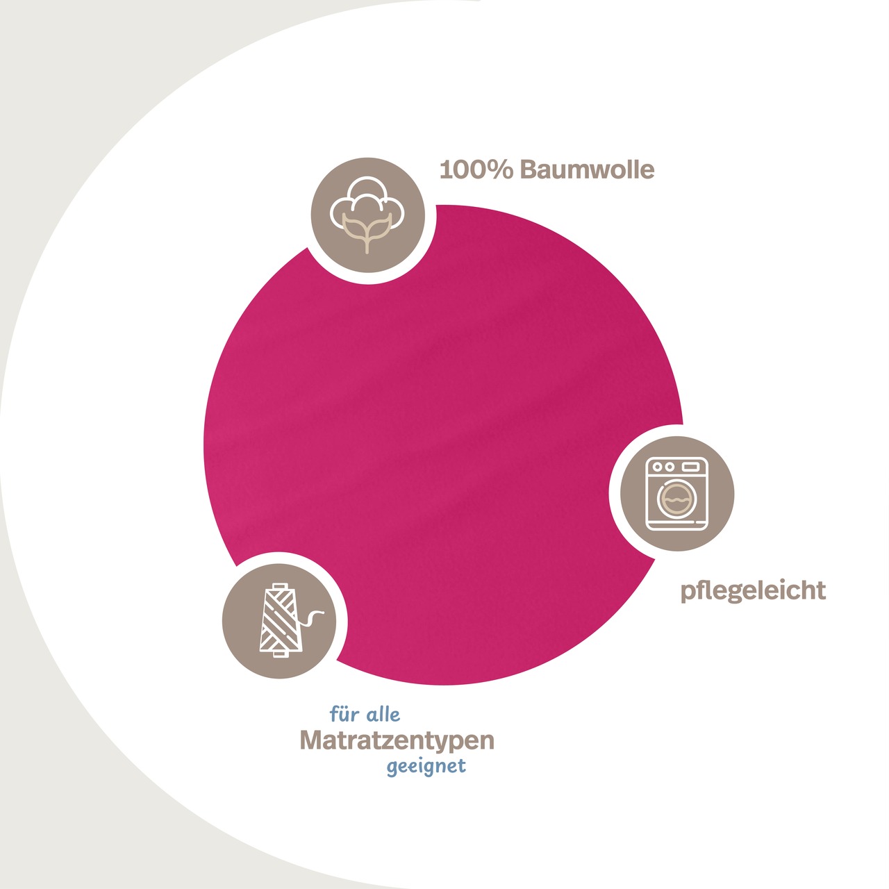unversteppter Matratzenbezug pink