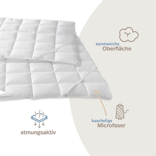 Matratzenschoner MICRO COMFORT mit 4 Eckgummis