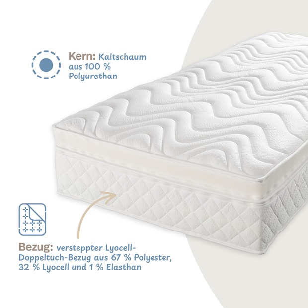 „LUXI“ Boxspringmatratze als Kaltschaum-Matratzensystem