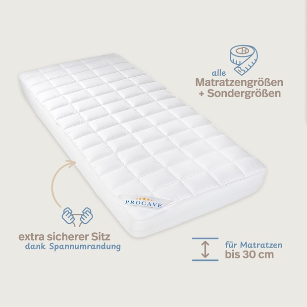 Matratzenschoner MICRO COMFORT mit Spannumrandung