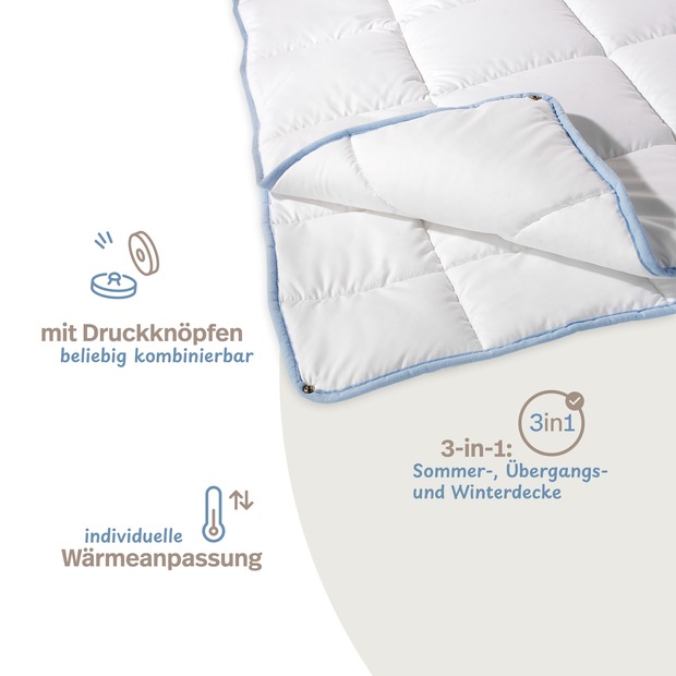 TopCool kochfeste Qualitäts-4-Jahreszeitendecke mit Druckknöpfen
