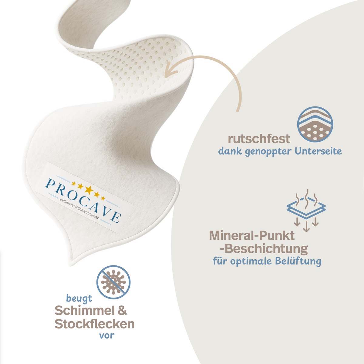 PROCAVE Noppenschoner &mdash; Infografik: rutschfest dank genoppter Unterseite, Mineral-Punkt-Beschichtung f&uuml;r optimale Bel&uuml;ftung, beugt Schimmel und Stockflecken vor