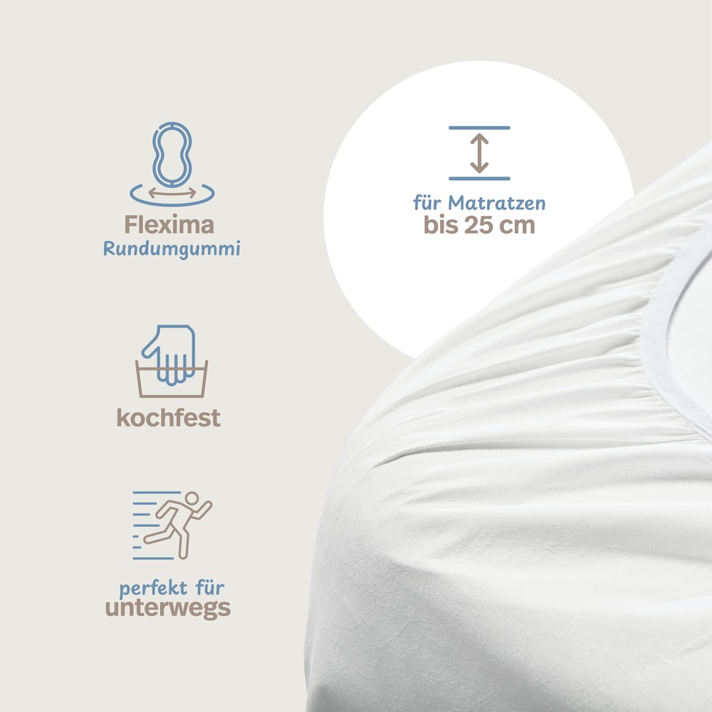 Vorteile des PROCAVE Lakens: Flexima Rundumgummi, kochfest, perfekt f&uuml;r unterwegs und Matratzen bis 25 cm