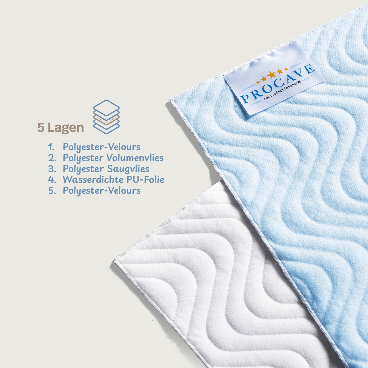 wasserdichtes Stecklaken 5-lagig