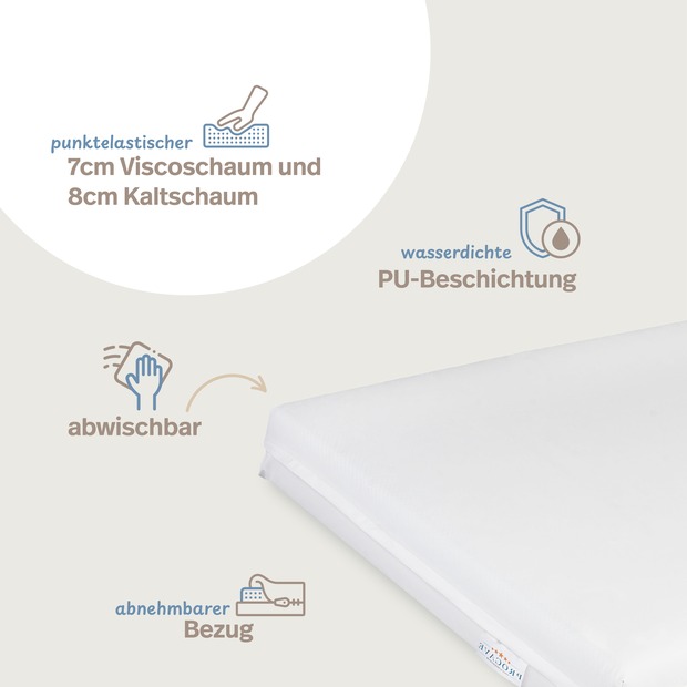 Premium Pflegematratze Antidekubitus-System mit wasserdichtem Bezug weiß