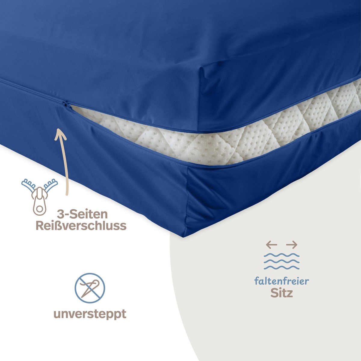 PROCAVE unversteppter Matratzenbezug in Blau &mdash; Rei&szlig;verschluss-Details, unversteppt, faltenfreier Sitz