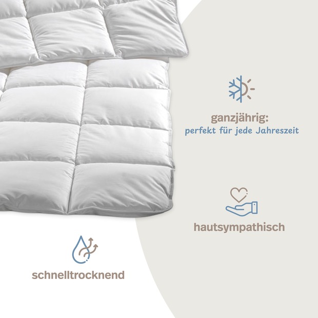 MICRO-COMFORT Ganzjahresdecke
