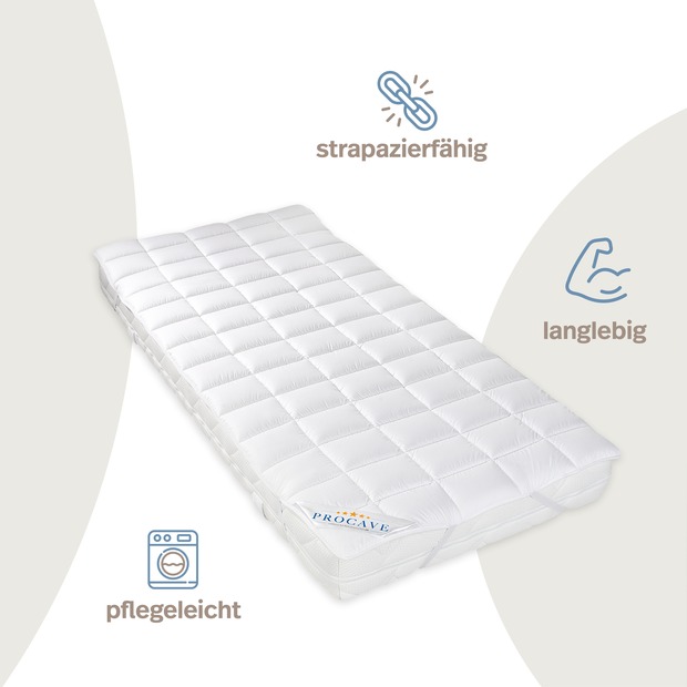 Matratzenschoner MICRO COMFORT mit 4 Eckgummis