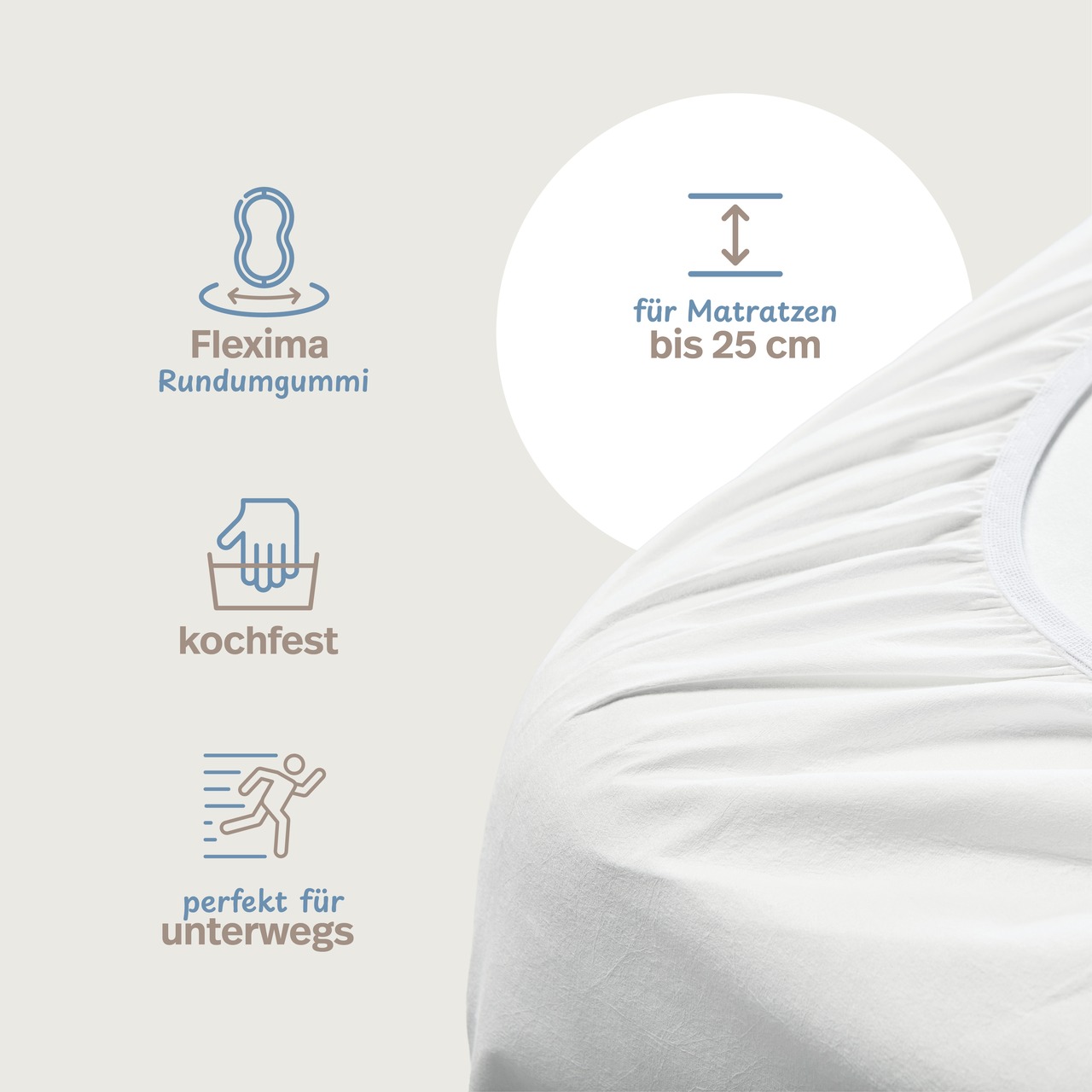 Allergiker Spannbettlaken ALLERGENA aus Evolon - Anti Milben Encasing