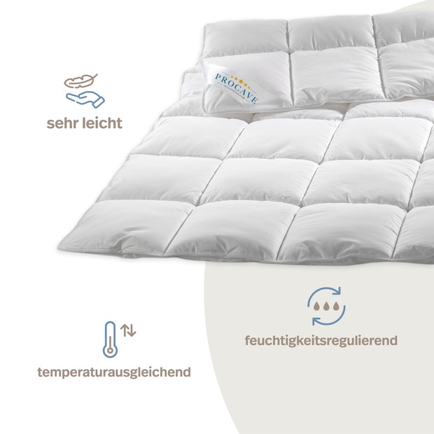 MICRO-COMFORT Ganzjahresdecke