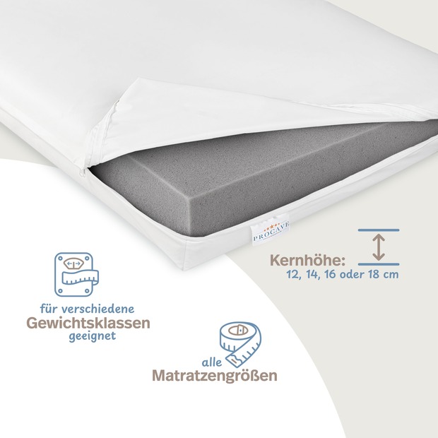 Pflegematratze mit Kaltschaumkern und wasserdichtem Bezug weiß