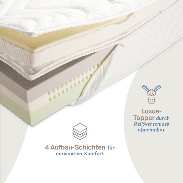 „LUXI“ Boxspringmatratze als Kaltschaum-Matratzensystem