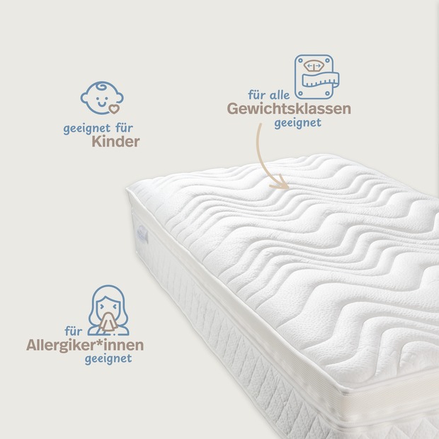 „LUXI“ Boxspringmatratze als Kaltschaum-Matratzensystem