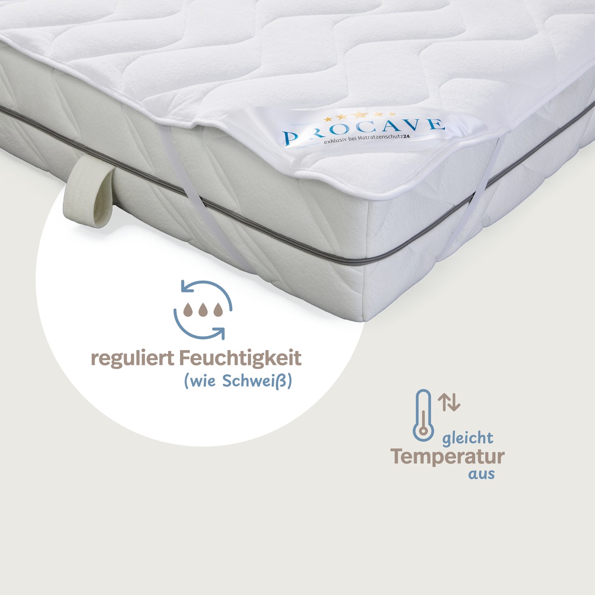 PROCAVE leichtes Wendeunterbett Frottee Baumwolle mit 4 Eckgummis &mdash; Infografik: reguliert Feuchtigkeit wie Schwei&szlig; und gleicht die Temperatur aus