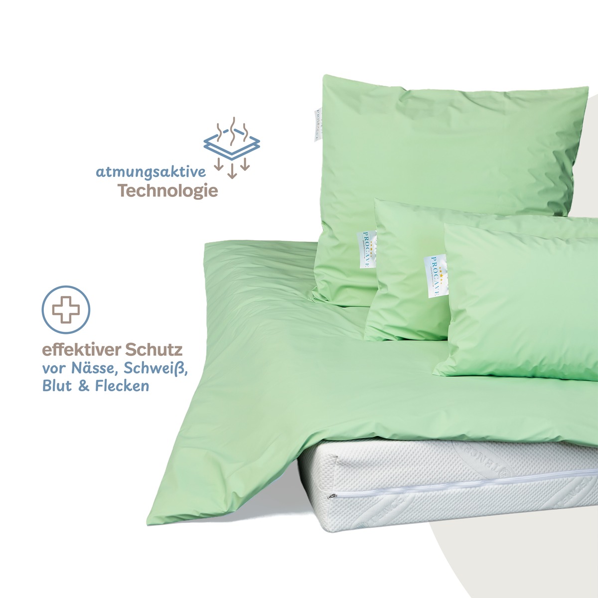 PROCAVE wasserdichter Inkontinenz Bettdeckenbezug gr&uuml;n &mdash; Komplett-Set auf Bett in Gr&uuml;n mit Icons: effektiver Schutz vor N&auml;sse und atmungsaktive Technologie