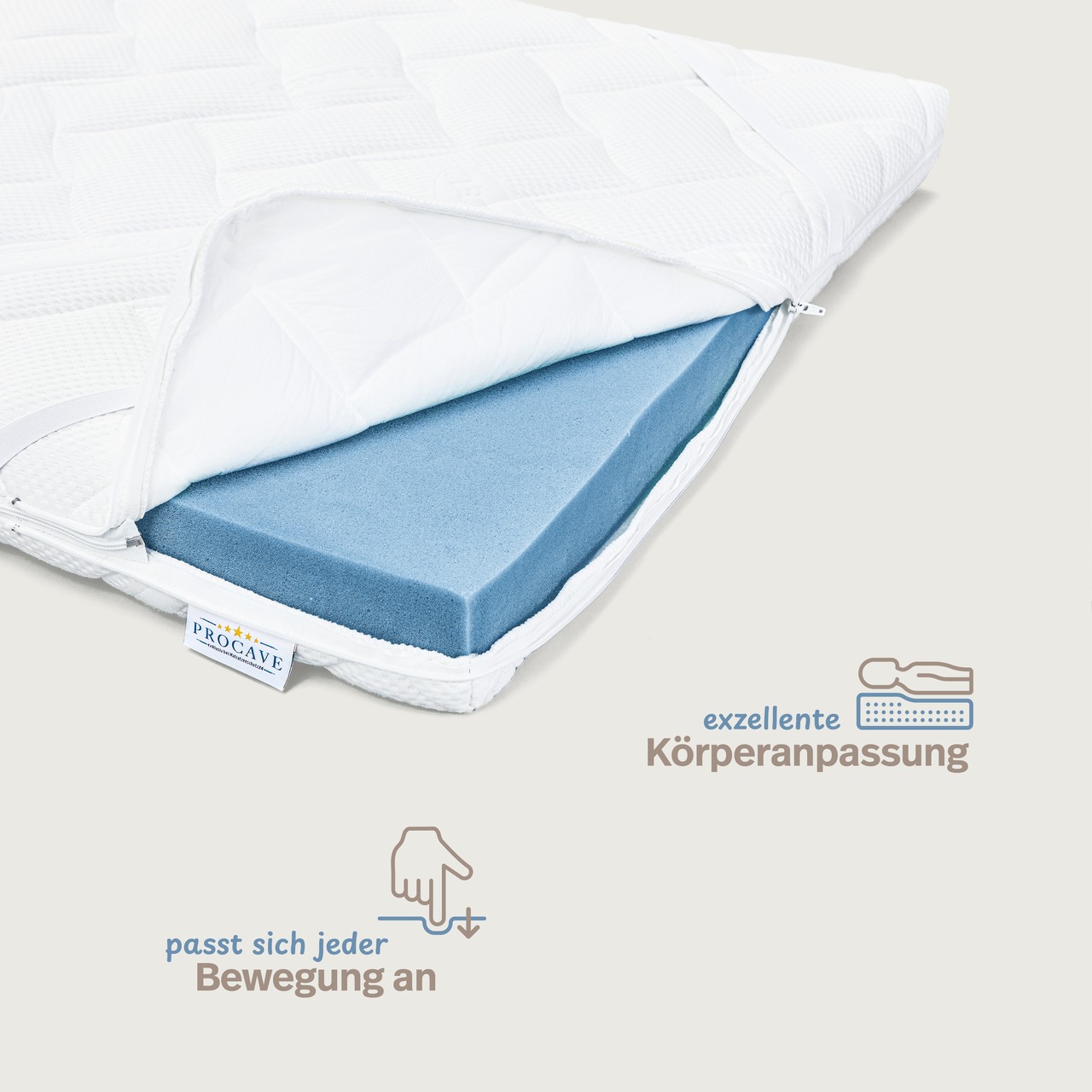 Kaltschaumtopper Premium