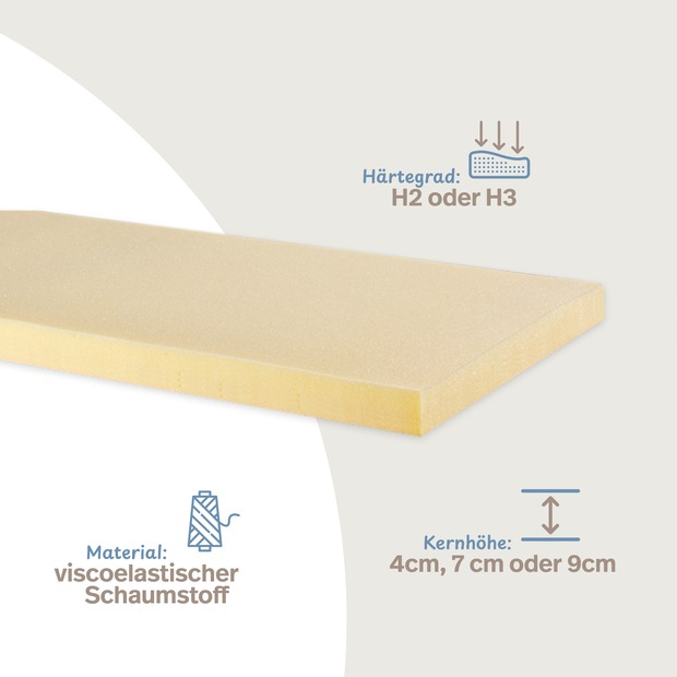 Viscoschaumtopper VW
