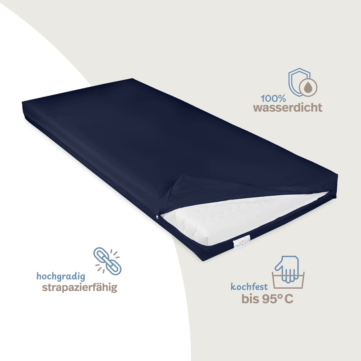 PROCAVE wasserdichter Matratzenbezug dunkelblau Material &mdash; Oberfl&auml;che und Struktur