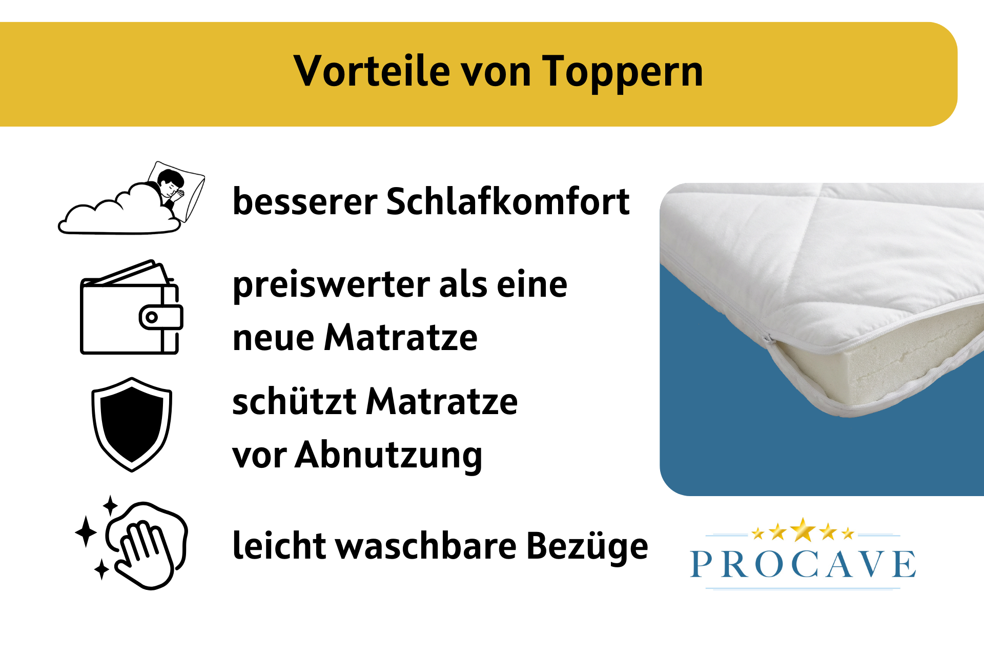 Vorteile von Toppern | ©PROCAVE