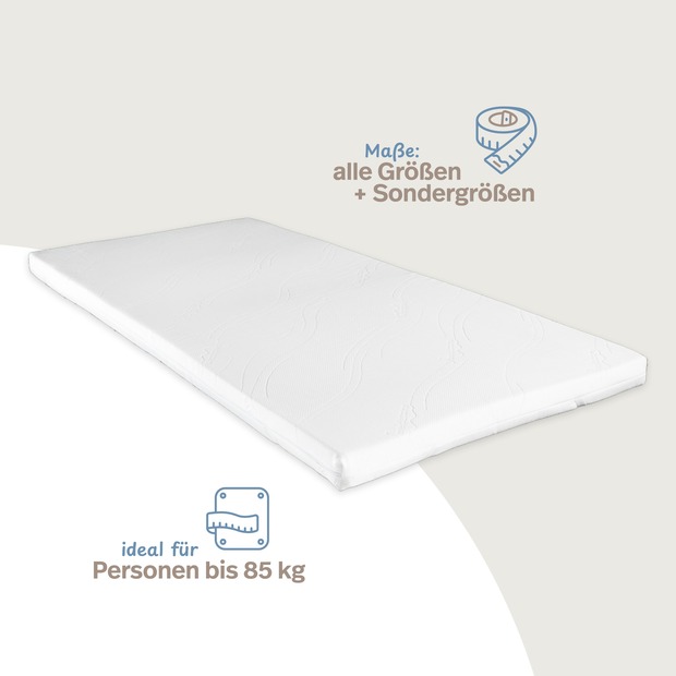 Viscoschaumtopper VW
