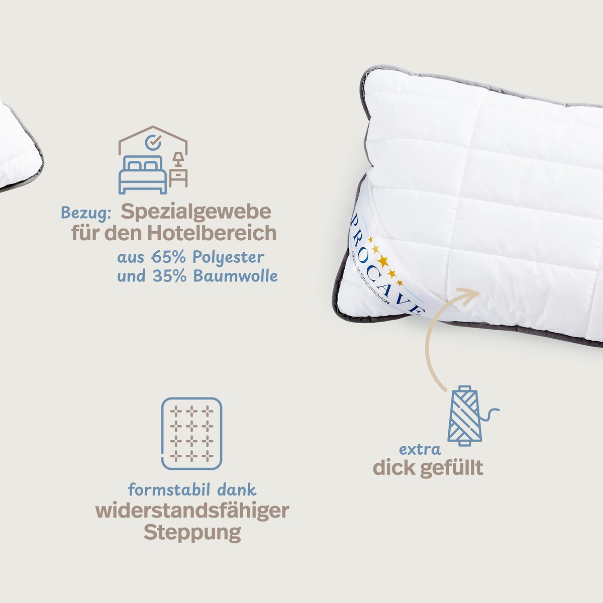 PROCAVE OBJEKT Kopfkissen kochfest in Hotel-Qualit&auml;t &mdash; Infografik: Spezialgewebe f&uuml;r den Hotelbereich aus 65% Polyester und 35% Baumwolle, formstabil, extra dick gef&uuml;llt